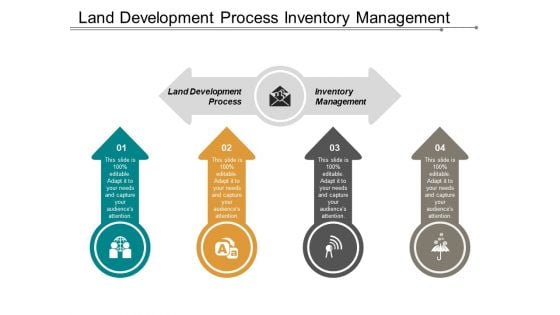 Land Development Process Inventory Management Business Commerce Ppt PowerPoint Presentation Infographic Template Themes Land Development Process Inventory Management Business Commerce Ppt PowerPoint Presentation Infographic Template Themes