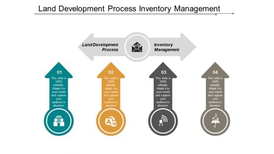 Land Development Process Inventory Management Business Commerce Ppt PowerPoint Presentation Infographic Template Themes