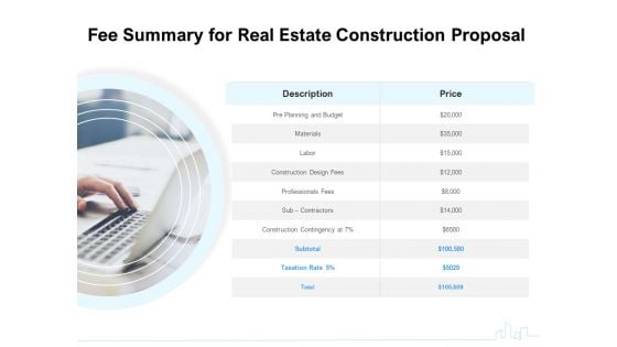 Land Holdings Building Fee Summary For Real Estate Construction Proposal Ppt Professional Clipart PDF