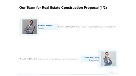 Land Holdings Building Our Team For Real Estate Construction Proposal Ppt Inspiration Example Topics PDF