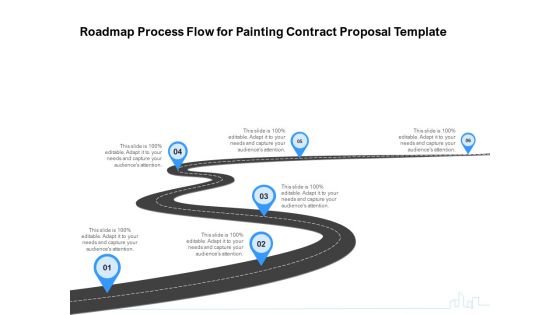 Land Holdings Building Roadmap Process Flow For Painting Contract Proposal Template Guidelines PDF