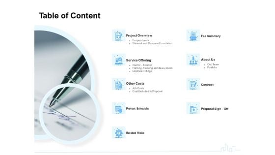 Land Holdings Building Table Of Content Ppt Background Designs PDF