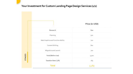 Landing Page Design And Optimization Your Investment For Custom Landing Page Design Services Planning Sample PDF Landing Page Design And Optimization Your Investment For Custom Landing Page Design Services Planning Sample PDF