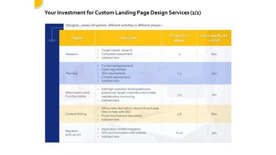Landing Page Design And Optimization Your Investment For Custom Landing Page Design Services Target Graphics PDF Landing Page Design And Optimization Your Investment For Custom Landing Page Design Services Target Graphics PDF
