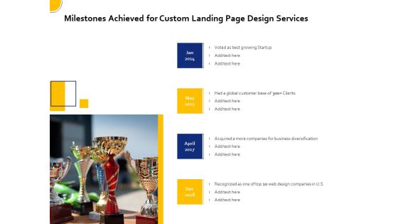 Landing Page Design Optimization Milestones Achieved For Custom Landing Page Design Services Background PDF
