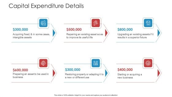 Landscape Architecture Planning And Management Capital Expenditure Details Pictures PDF