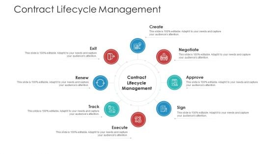 Landscape Architecture Planning And Management Contract Lifecycle Management Clipart PDF