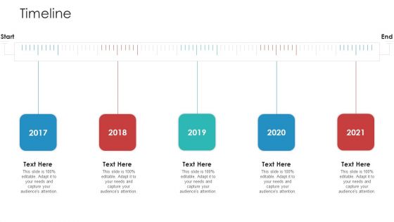 Landscape Architecture Planning And Management Timeline Pictures PDF