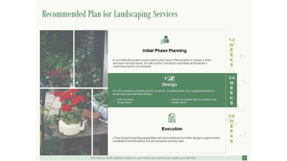 Landscaping Proposal Template Ppt PowerPoint Presentation Complete Deck With Slides