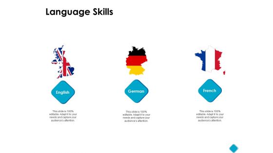 Language Skills Management Ppt PowerPoint Presentation Pictures Visuals