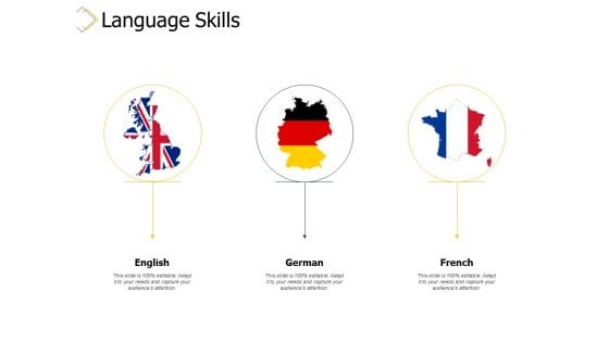 Language Skills Ppt PowerPoint Presentation File Guide