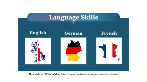 Language Skills Ppt PowerPoint Presentation Ideas Visuals