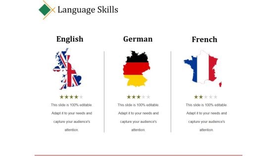 Language Skills Ppt PowerPoint Presentation Model Deck