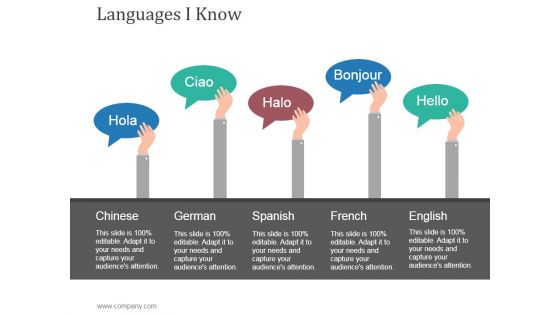 Languages I Know Ppt PowerPoint Presentation Microsoft