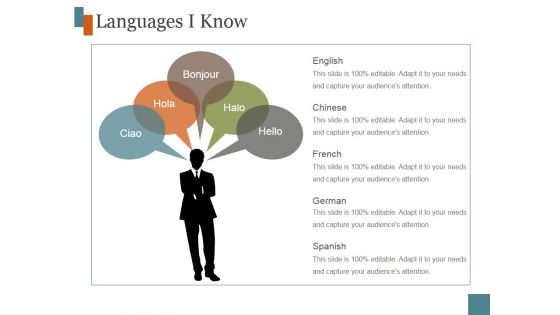Languages I Know Ppt PowerPoint Presentation Samples