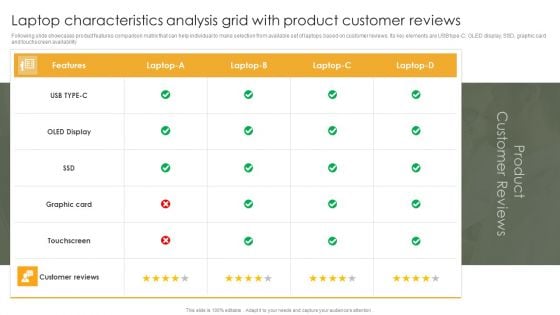 Laptop Characteristics Analysis Grid With Product Customer Reviews Topics PDF