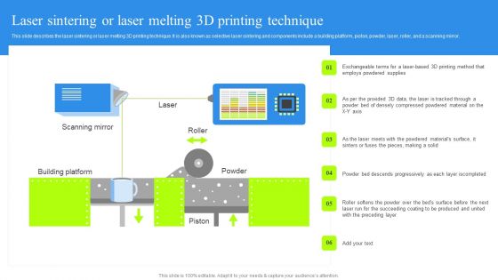 Laser Sintering Or Laser Melting 3D Printing Technique Ideas PDF