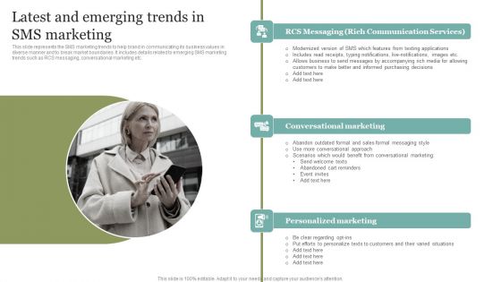 Latest And Emerging Trends In SMS Marketing Ideas PDF