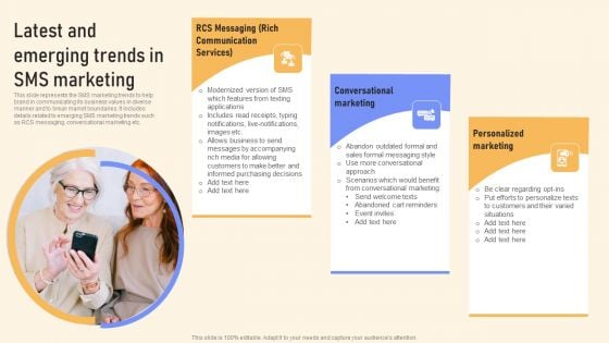 Latest And Emerging Trends In SMS Marketing Ppt PowerPoint Presentation Diagram Lists PDF Latest And Emerging Trends In SMS Marketing Ppt PowerPoint Presentation Diagram Lists PDF