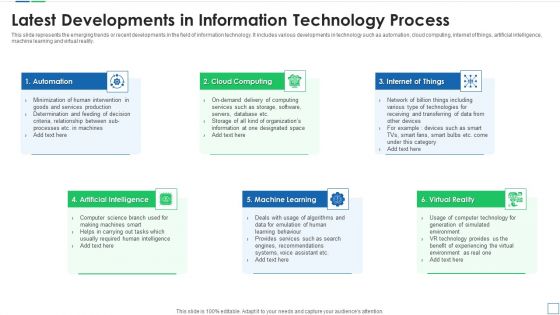 Latest Developments In Information Technology Process Brochure PDF