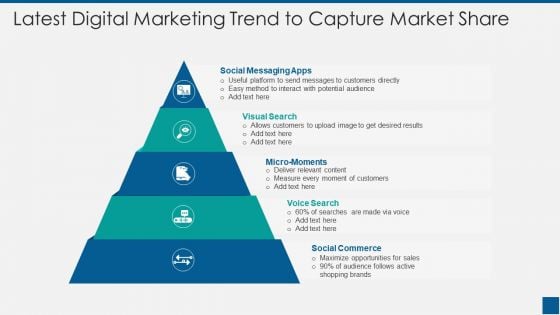 Latest Digital Marketing Trend To Capture Market Share Ppt PowerPoint Presentation Icon Show PDF