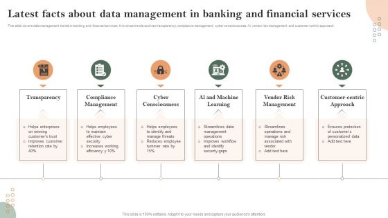 Latest Facts About Data Management In Banking And Financial Services Formats PDF