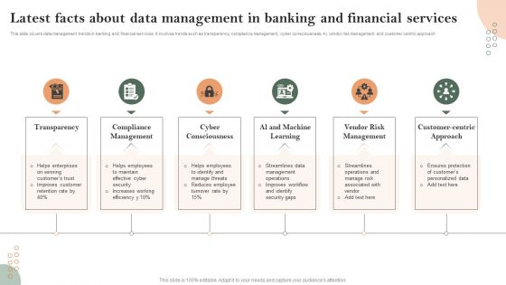 Latest Facts About Data Management In Banking And Financial Services Formats PDF Latest Facts About Data Management In Banking And Financial Services Formats PDF
