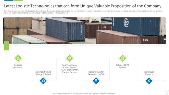 Latest Logistic Technologies That Can Form Unique Valuable Proposition Of The Company Microsoft PDF Latest Logistic Technologies That Can Form Unique Valuable Proposition Of The Company Microsoft PDF