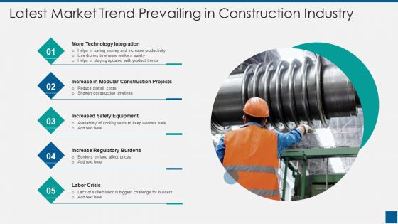 Latest Market Trend Prevailing In Construction Industry Ppt PowerPoint Presentation Gallery Graphic Images PDF