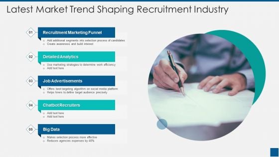 Latest Market Trend Shaping Recruitment Industry Ppt PowerPoint Presentation File Professional PDF Latest Market Trend Shaping Recruitment Industry Ppt PowerPoint Presentation File Professional PDF