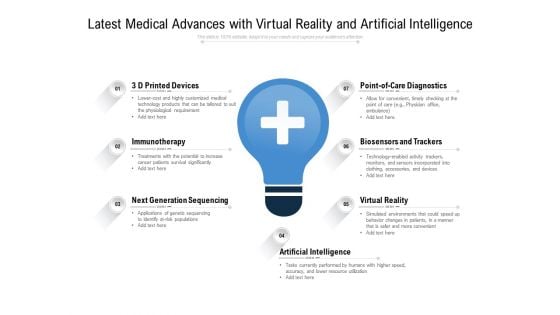 Latest Medical Advances With Virtual Reality And Artificial Intelligence Ppt PowerPoint Presentation Gallery Slides