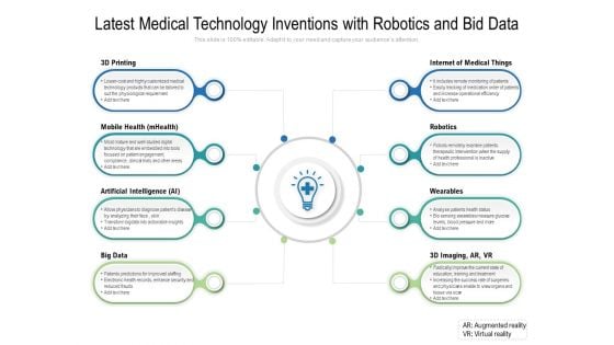 Latest Medical Technology Inventions With Robotics And Bid Data Ppt PowerPoint Presentation Summary Microsoft