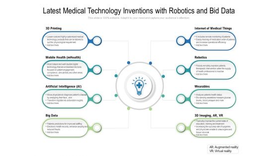 Latest Medical Technology Inventions With Robotics And Bid Data Ppt PowerPoint Presentation Summary Microsoft