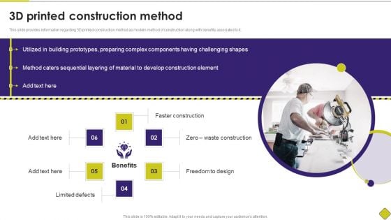 Latest Methodologies Of Construction 3D Printed Construction Method Topics PDF Latest Methodologies Of Construction 3D Printed Construction Method Topics PDF