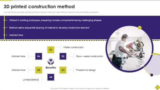 Latest Methodologies Of Construction 3D Printed Construction Method Topics PDF