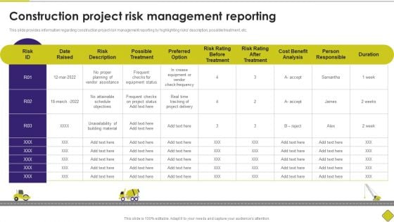 Latest Methodologies Of Construction Construction Project Risk Management Reporting Topics PDF Latest Methodologies Of Construction Construction Project Risk Management Reporting Topics PDF