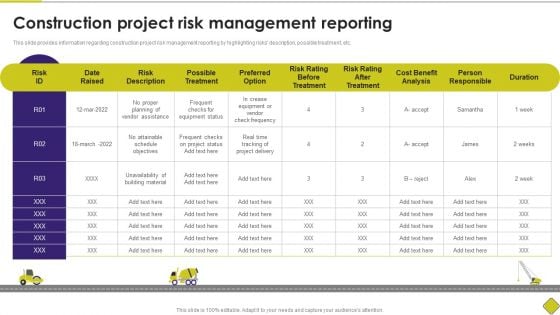 Latest Methodologies Of Construction Construction Project Risk Management Reporting Topics PDF