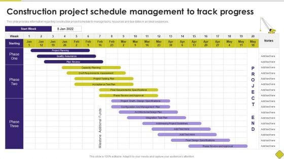 Latest Methodologies Of Construction Construction Project Schedule Management Ideas PDF