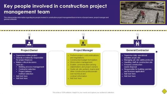 Latest Methodologies Of Construction Key People Involved In Construction Project Ideas PDF