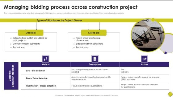 Latest Methodologies Of Construction Managing Bidding Process Across Construction Project Topics PDF