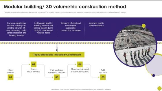 Latest Methodologies Of Construction Modular Building 3D Volumetric Construction Method Topics PDF