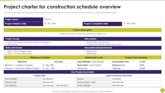 Latest Methodologies Of Construction Project Charter For Construction Schedule Overview Mockup PDF