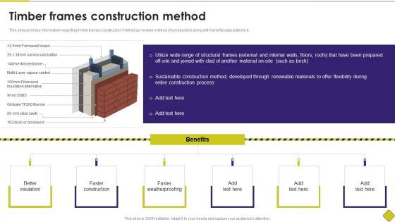 Latest Methodologies Of Construction Timber Frames Construction Method Template PDF