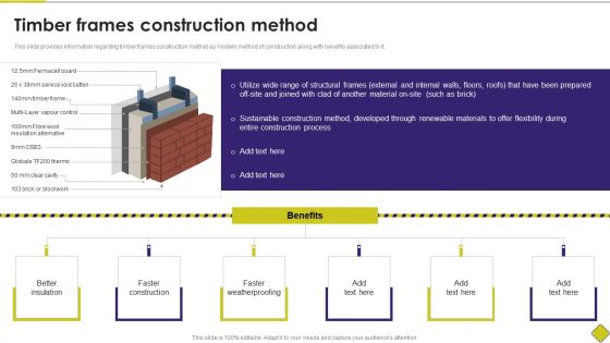 Latest Methodologies Of Construction Timber Frames Construction Method Template PDF Latest Methodologies Of Construction Timber Frames Construction Method Template PDF