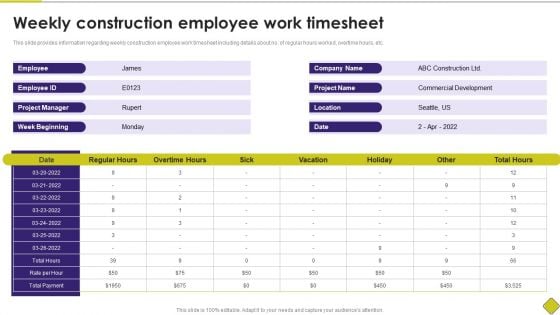 Latest Methodologies Of Construction Weekly Construction Employee Work Timesheet Inspiration PDF