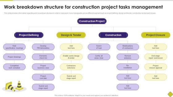 Latest Methodologies Of Construction Work Breakdown Structure For Construction Project Mockup PDF