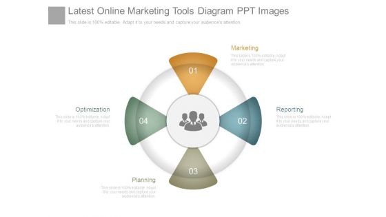 Latest Online Marketing Tools Diagram Ppt Images