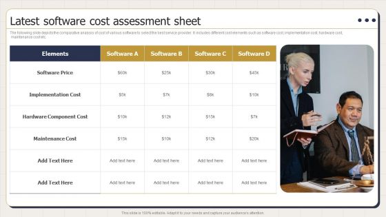 Latest Software Cost Assessment Sheet Ppt PowerPoint Presentation Model Slides PDF Latest Software Cost Assessment Sheet Ppt PowerPoint Presentation Model Slides PDF
