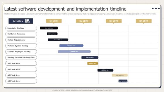 Latest Software Development And Implementation Timeline Ppt PowerPoint Presentation Slides Vector PDF