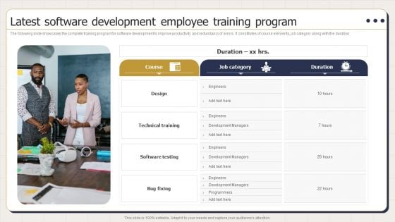 Latest Software Development Employee Training Program Ppt PowerPoint Presentation Show Visual Aids PDF